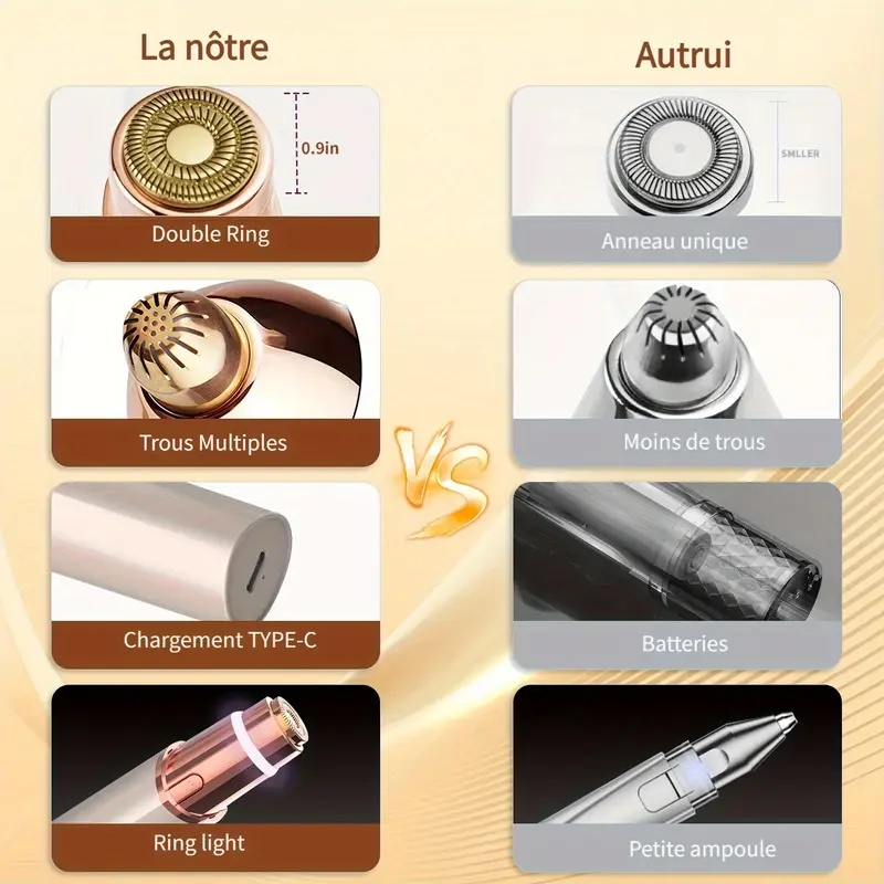 Trymer do twarzy i brwi 2 w 1, – Eyebrow Razor Trimmer recenzja i cena