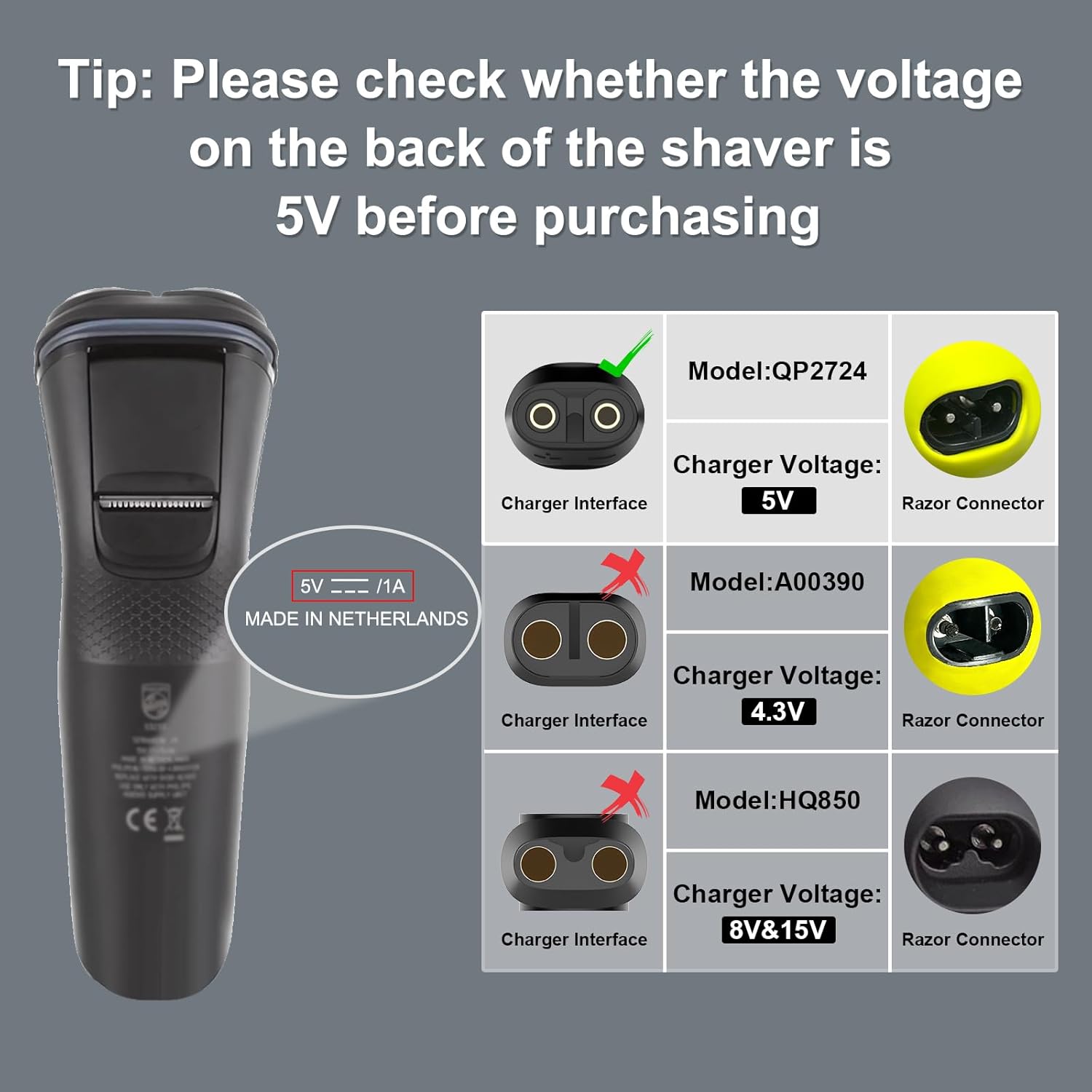 Adapter USB typu C 5V 15V do ł – Men'S Grooming Tape recenzja i cena